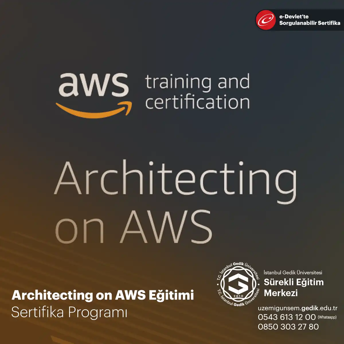 Architecting on AWS Eğitimi 